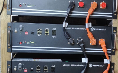 US3000C CanBus Cable with LUX LXP3600 Battery Inverter